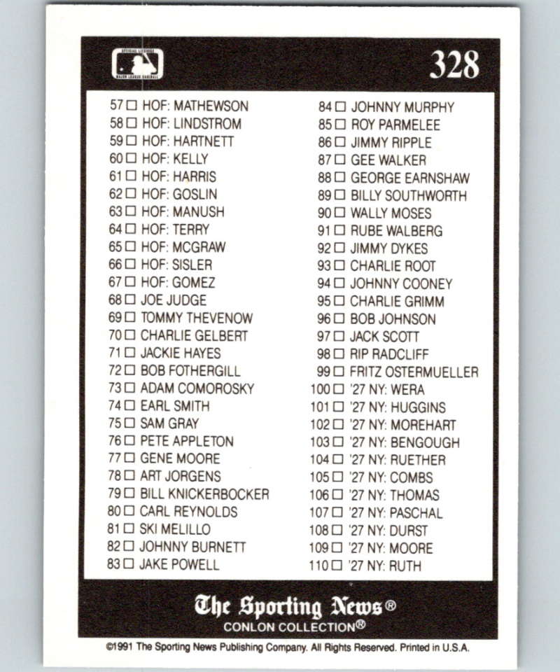 1991 Conlon Collection #328 Checklist 1-110 NM Image 2