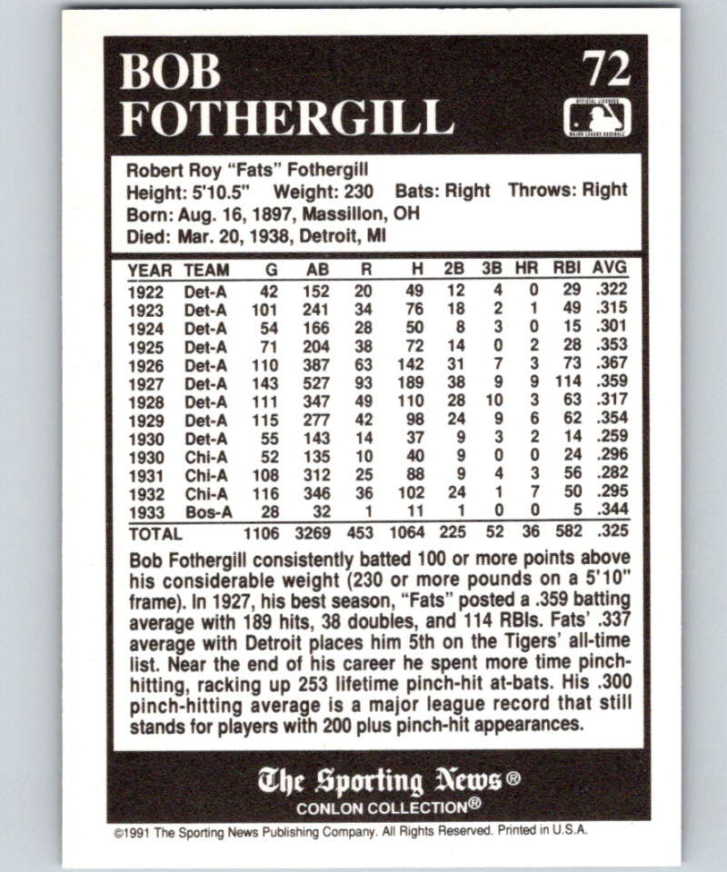 1991 Conlon Collection #72 Bob Fothergill NM Detroit Tigers Image 2