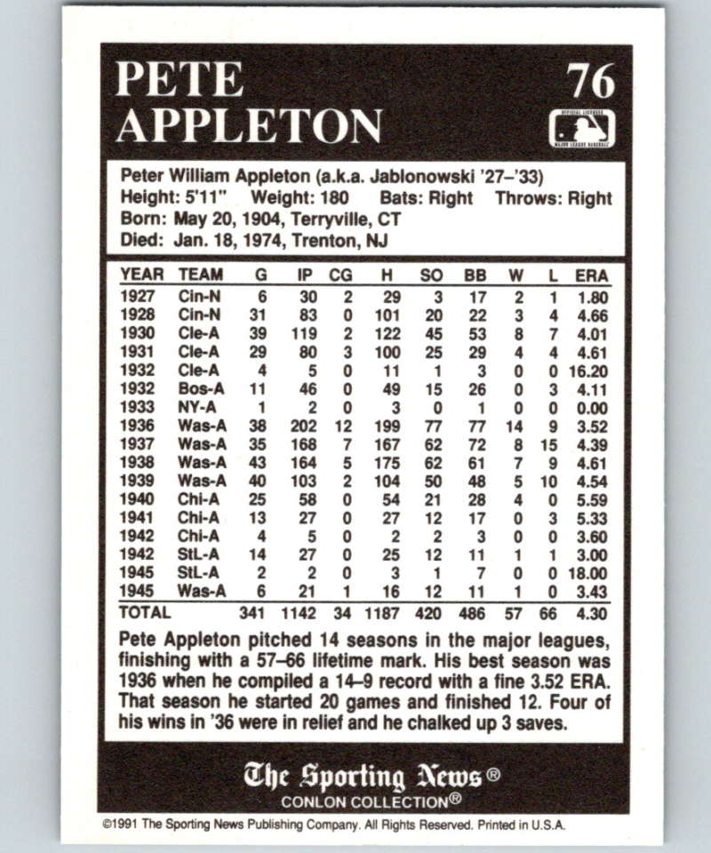 1991 Conlon Collection #76 Pete Appleton NM Washington Senators Image 2