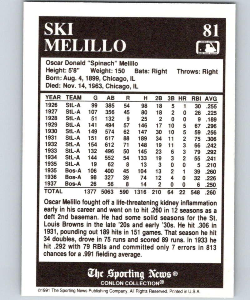 1991 Conlon Collection #81 Ski Melillo NM Boston Red Sox Image 2