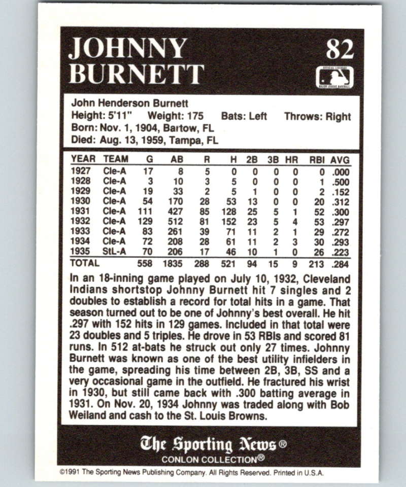1991 Conlon Collection #82 Johnny Burnett NM Cleveland Indians Image 2