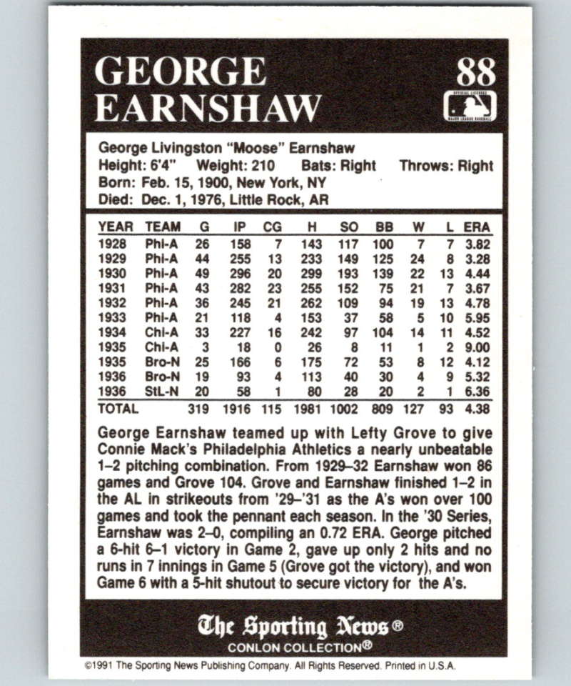 1991 Conlon Collection #88 George Earnshaw NM St. Louis Cardinals Image 2