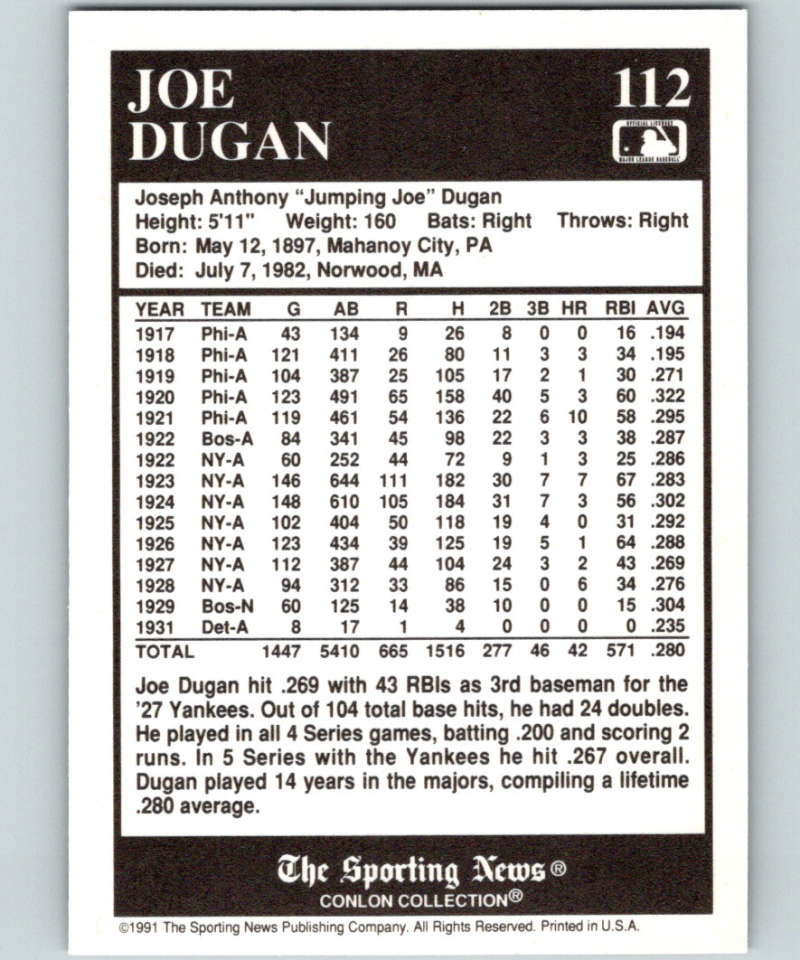 1991 Conlon Collection #112 Joe Dugan NM New York Yankees Image 2