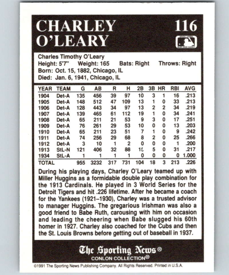1991 Conlon Collection #116 Charley O'Leary NM New York Yankees Image 2