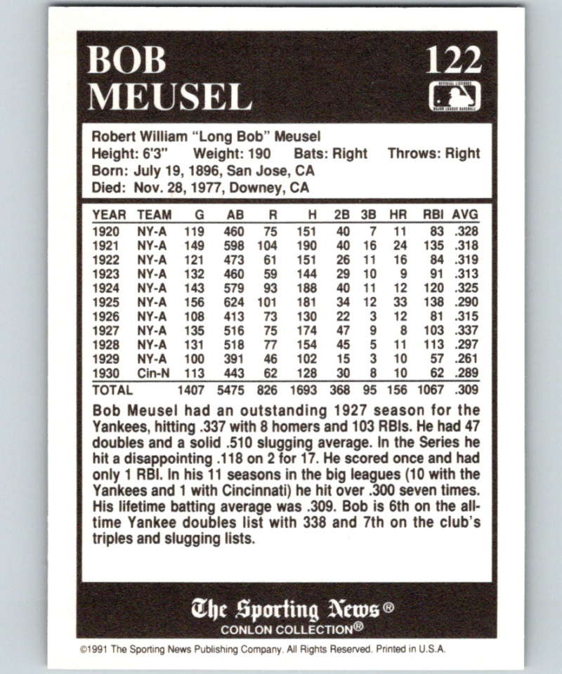 1991 Conlon Collection #122 Bob Meusel NM New York Yankees Image 2
