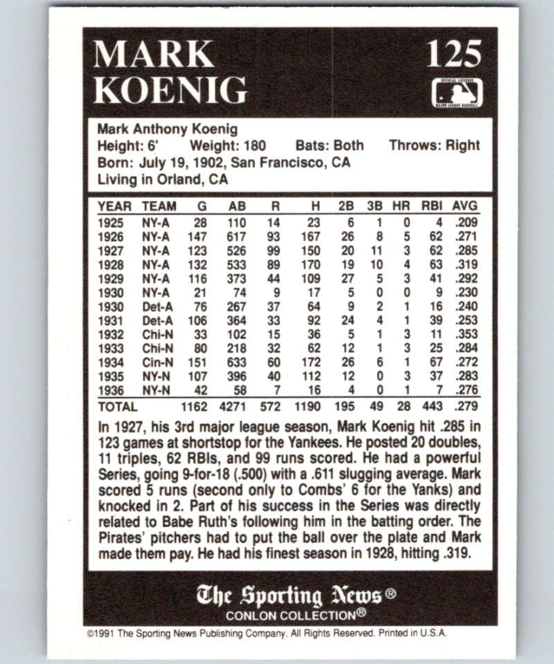 1991 Conlon Collection #125 Mark Koenig NM New York Yankees Image 2