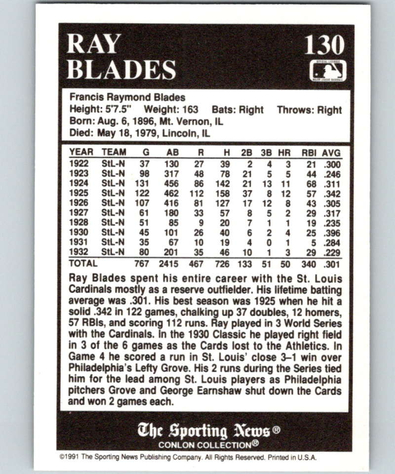 1991 Conlon Collection #130 Ray Blades NM St. Louis Cardinals Image 2