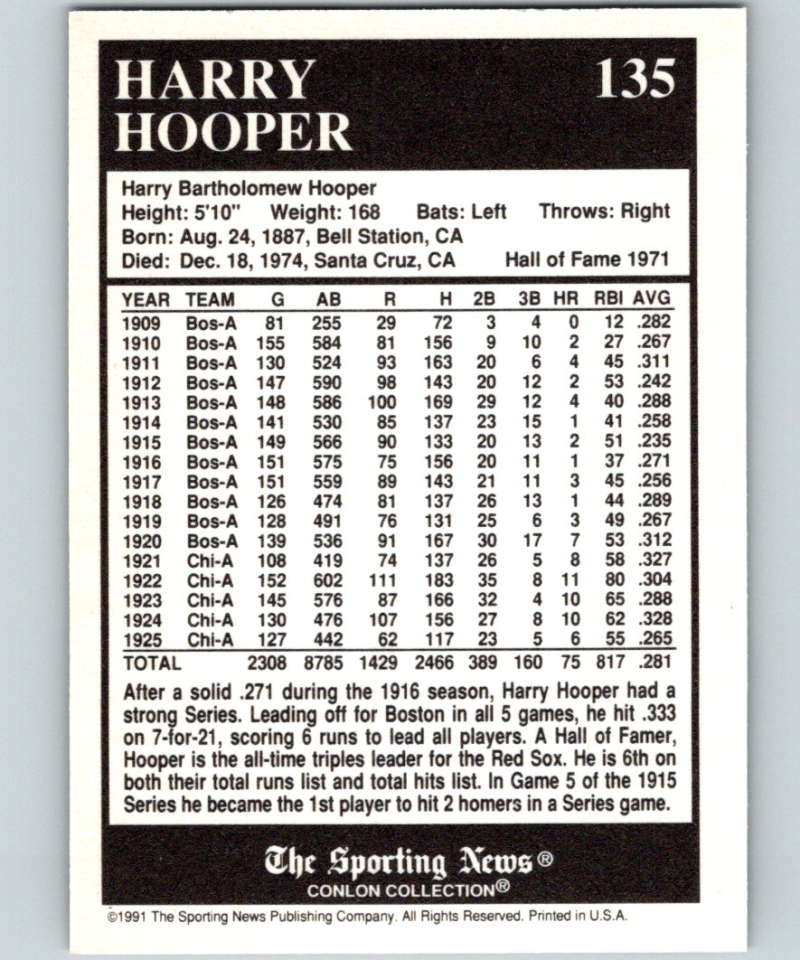 1991 Conlon Collection #135 Harry Hooper NM Boston Red Sox Image 2