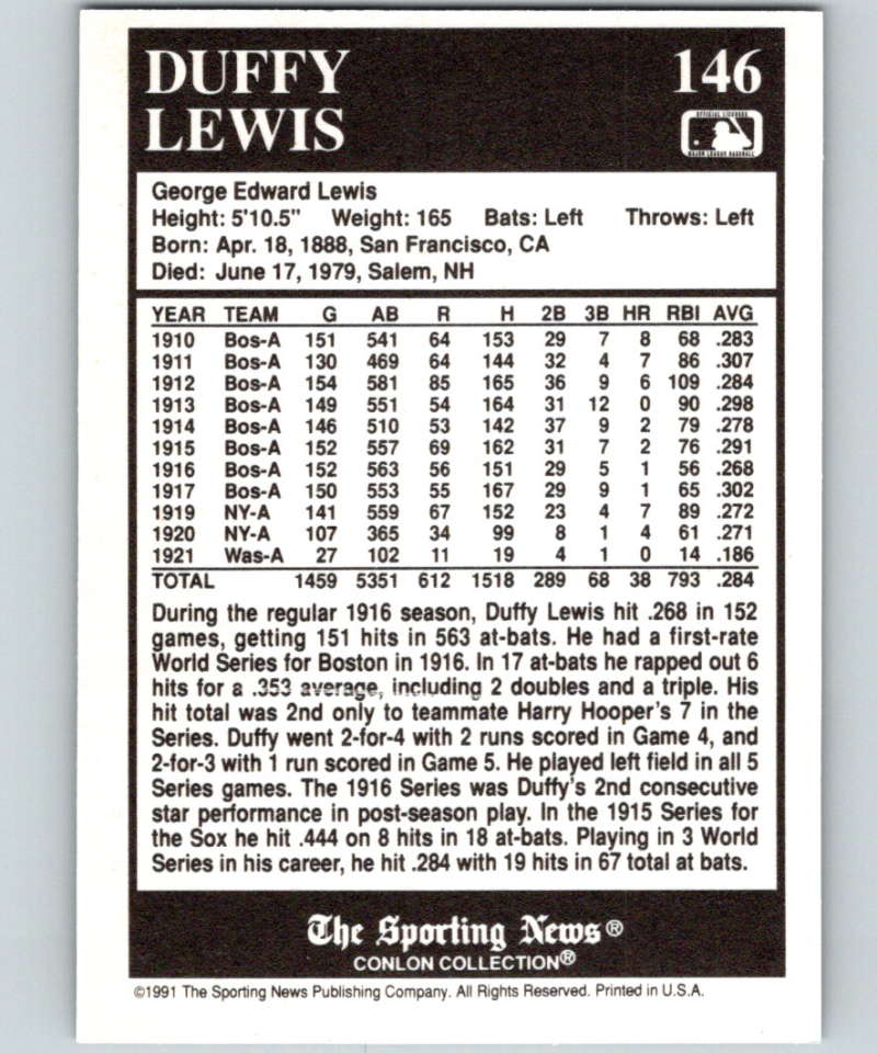 1991 Conlon Collection #146 Duffy Lewis NM Boston Red Sox Image 2