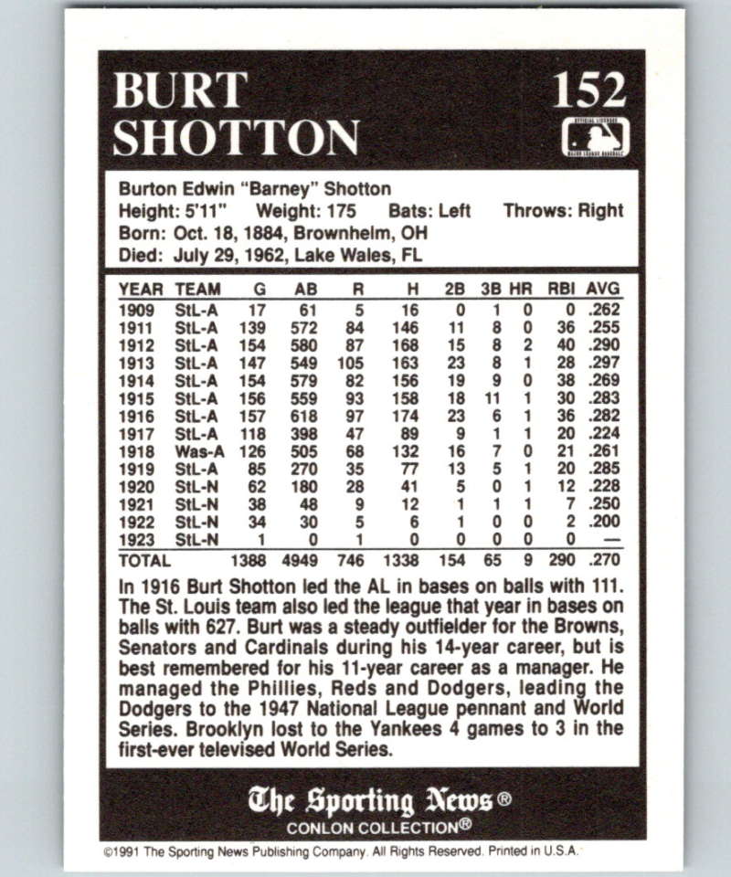 1991 Conlon Collection #152 Burt Shotton LL NM St. Louis Browns Image 2
