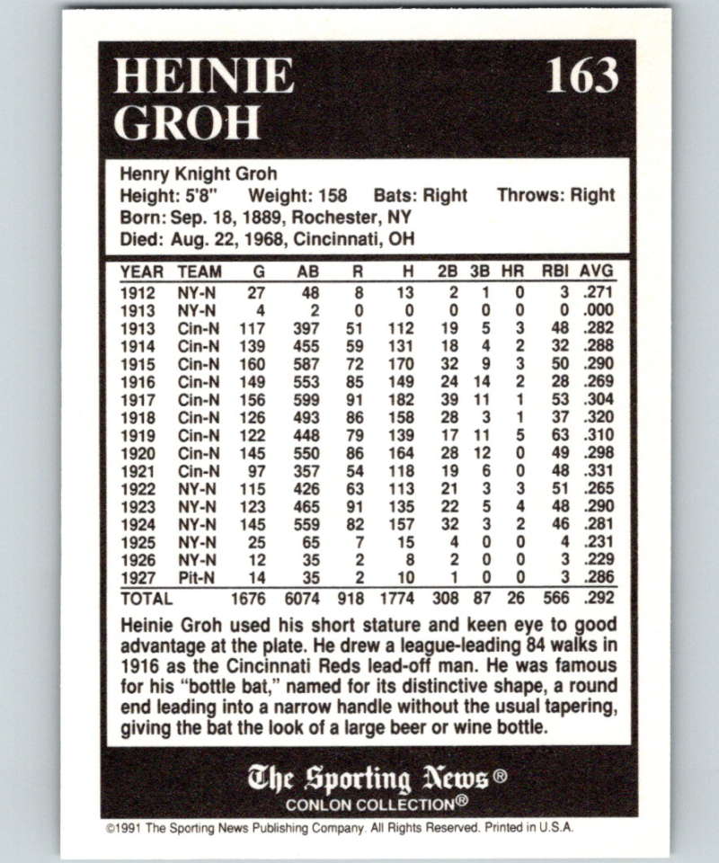1991 Conlon Collection #163 Heinie Groh LL NM Cincinnati Reds Image 2