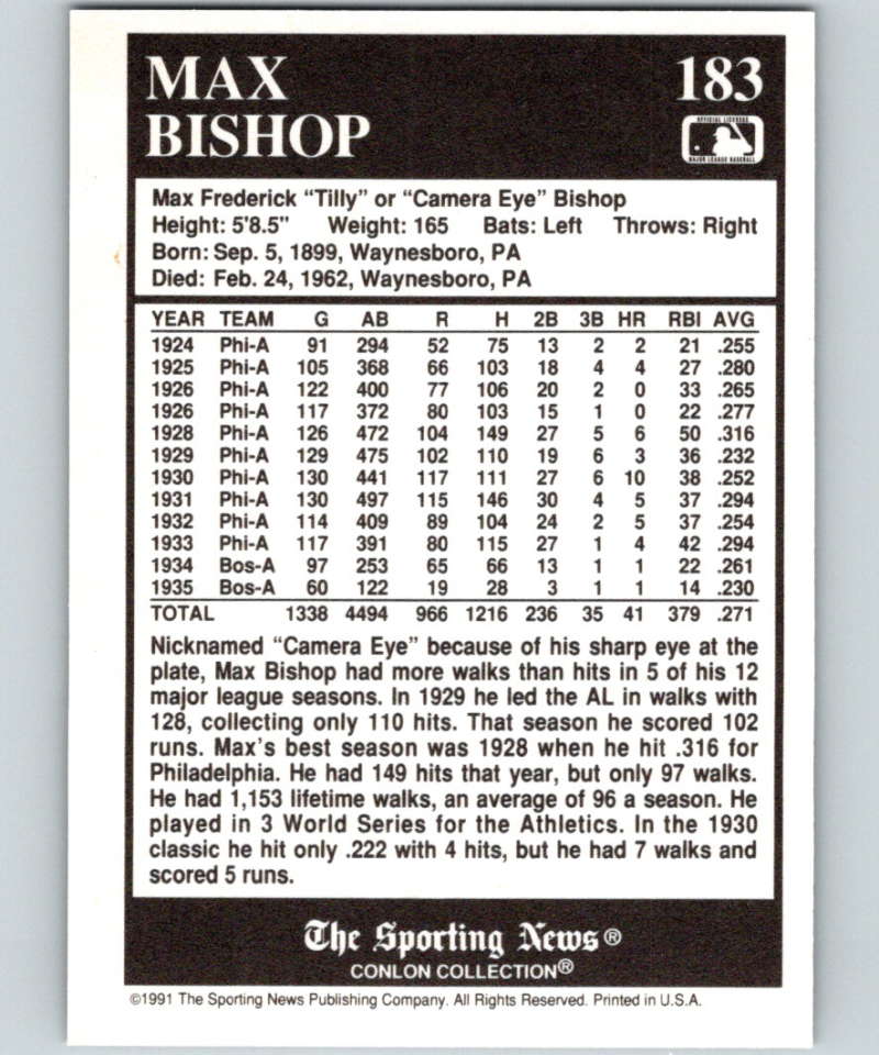 1991 Conlon Collection #183 Max Bishop NM Boston Red Sox Image 2