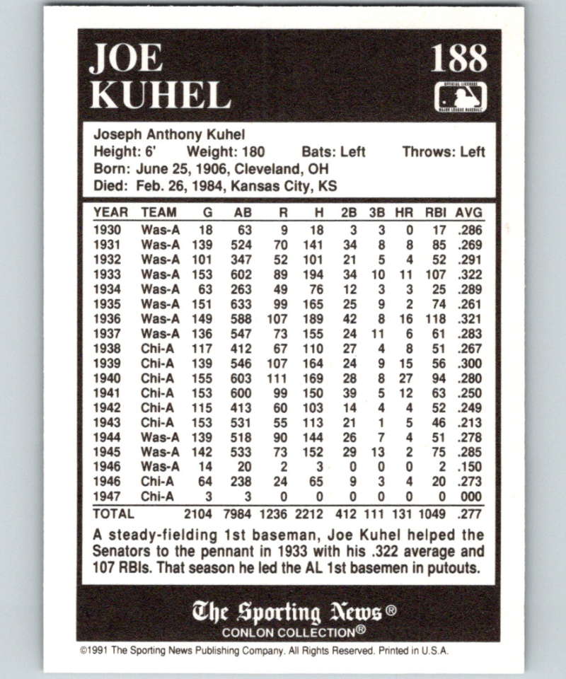 1991 Conlon Collection #188 Joe Kuhel NM Chicago White Sox Image 2