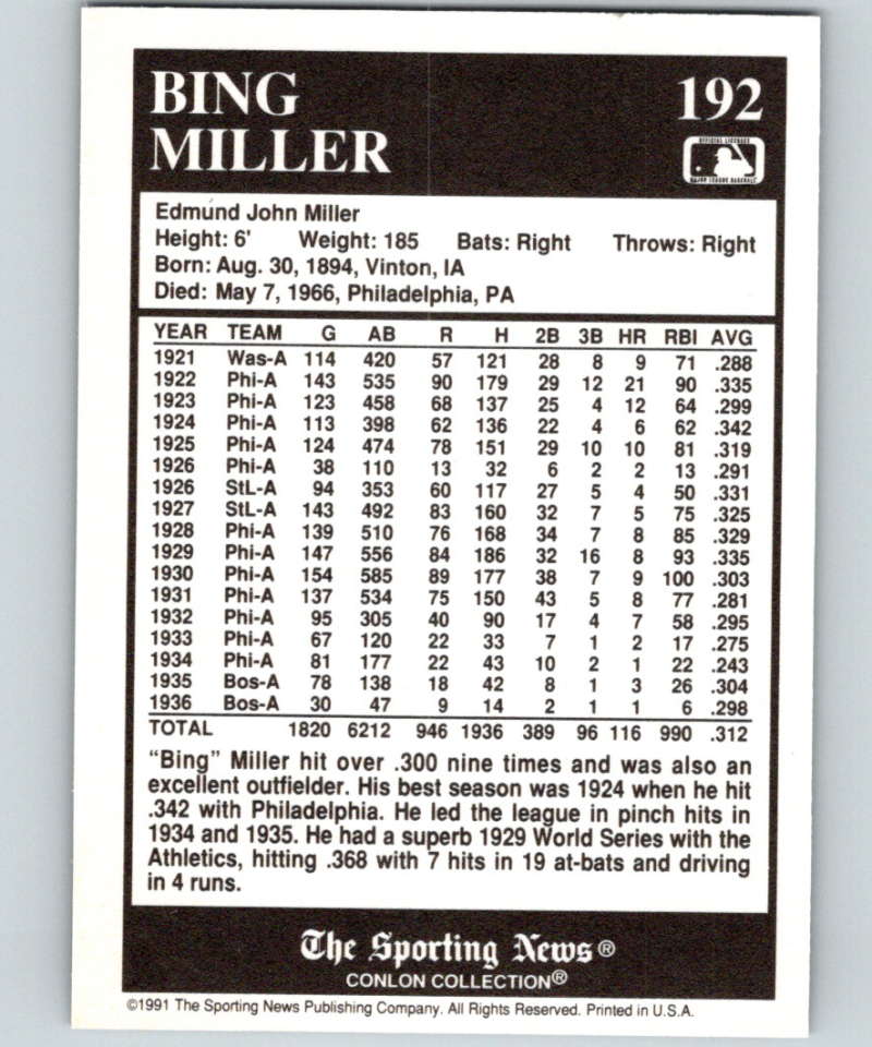 1991 Conlon Collection #192 Bing Miller NM St. Louis Browns Image 2
