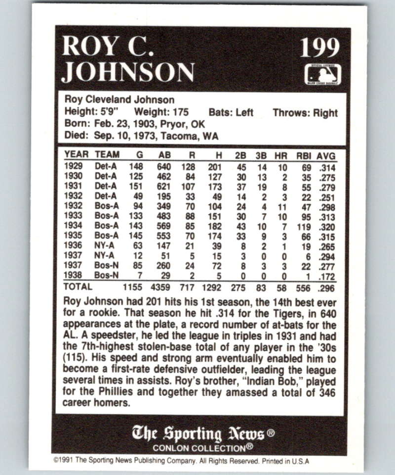 1991 Conlon Collection #199 Roy Johnson NM New York Yankees Image 2