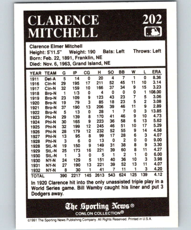 1991 Conlon Collection #202 Clarence Mitchell TP NM Brooklyn Dodgers Image 2