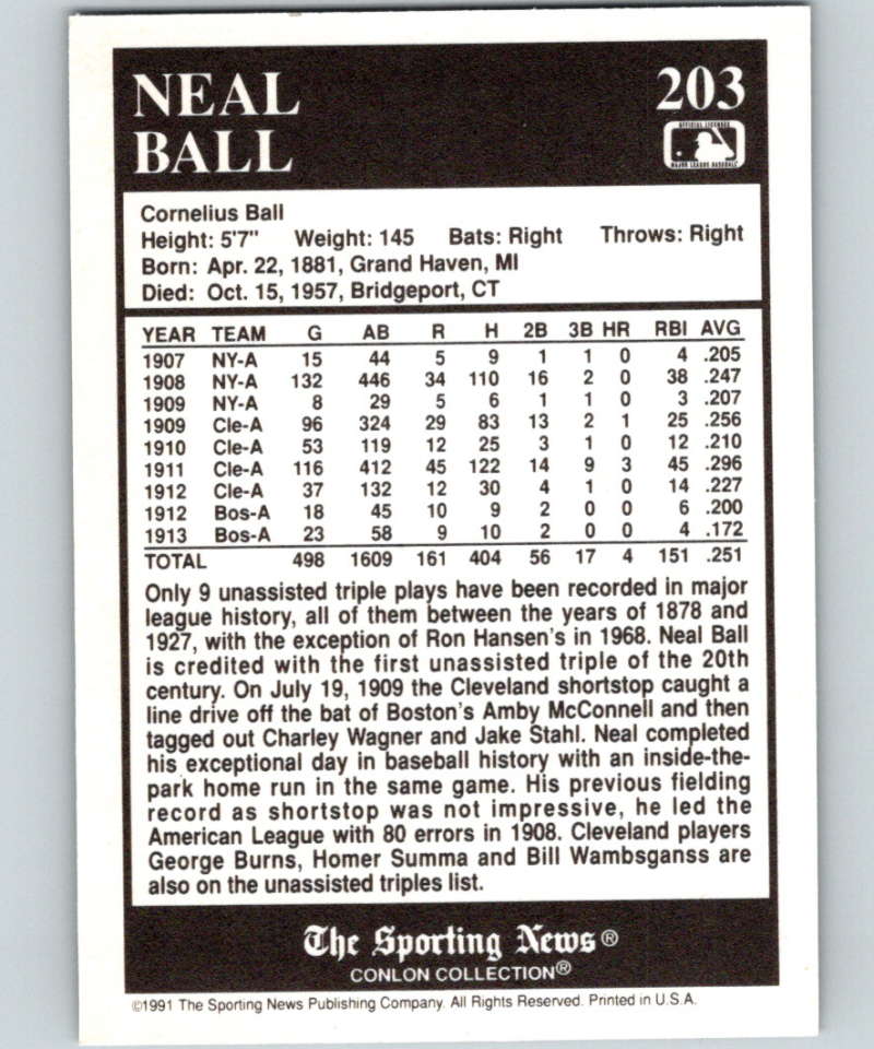 1991 Conlon Collection #203 Neal Ball TP NM Cleveland Indians Image 2