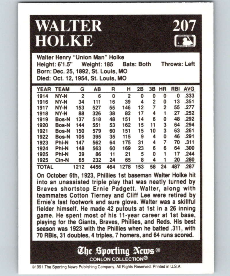 1991 Conlon Collection #207 Walter Holke TP NM Philadelphia Phillies Image 2