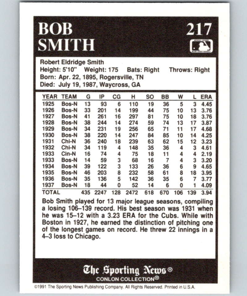 1991 Conlon Collection #217 Bob Smith NM Boston Braves Image 2