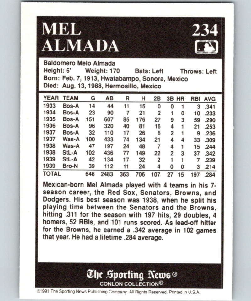 1991 Conlon Collection #234 Mel Almada NM Boston Red Sox Image 2