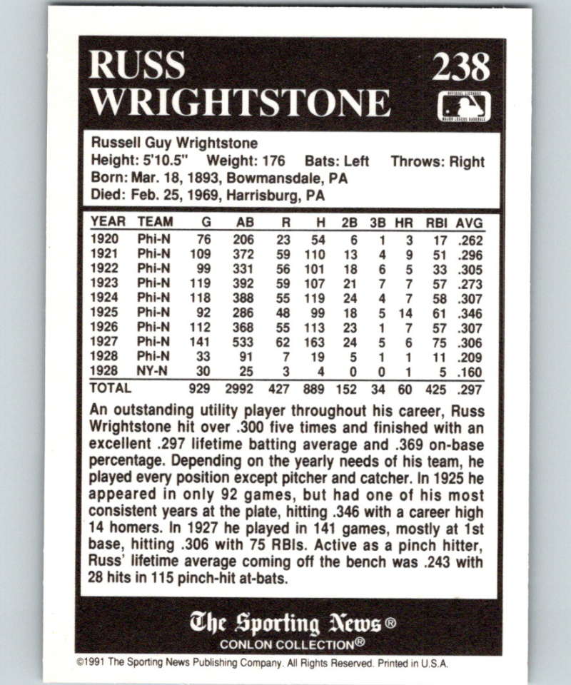 1991 Conlon Collection #238 Russ Wrightstone NM New York Giants Image 2