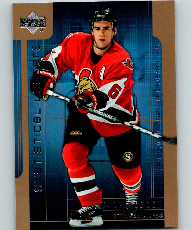 2006-07 Upper Deck Statistical Leaders #SL4 Wade Redden 07086 Image 1