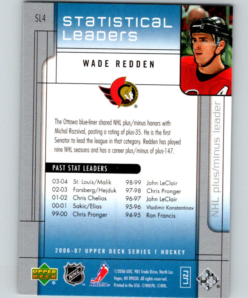 2006-07 Upper Deck Statistical Leaders #SL4 Wade Redden 07086 Image 2