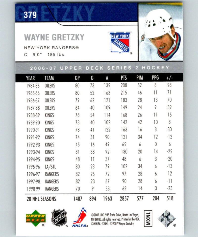 2006-07 Upper Deck #379 Wayne Gretzky 07108