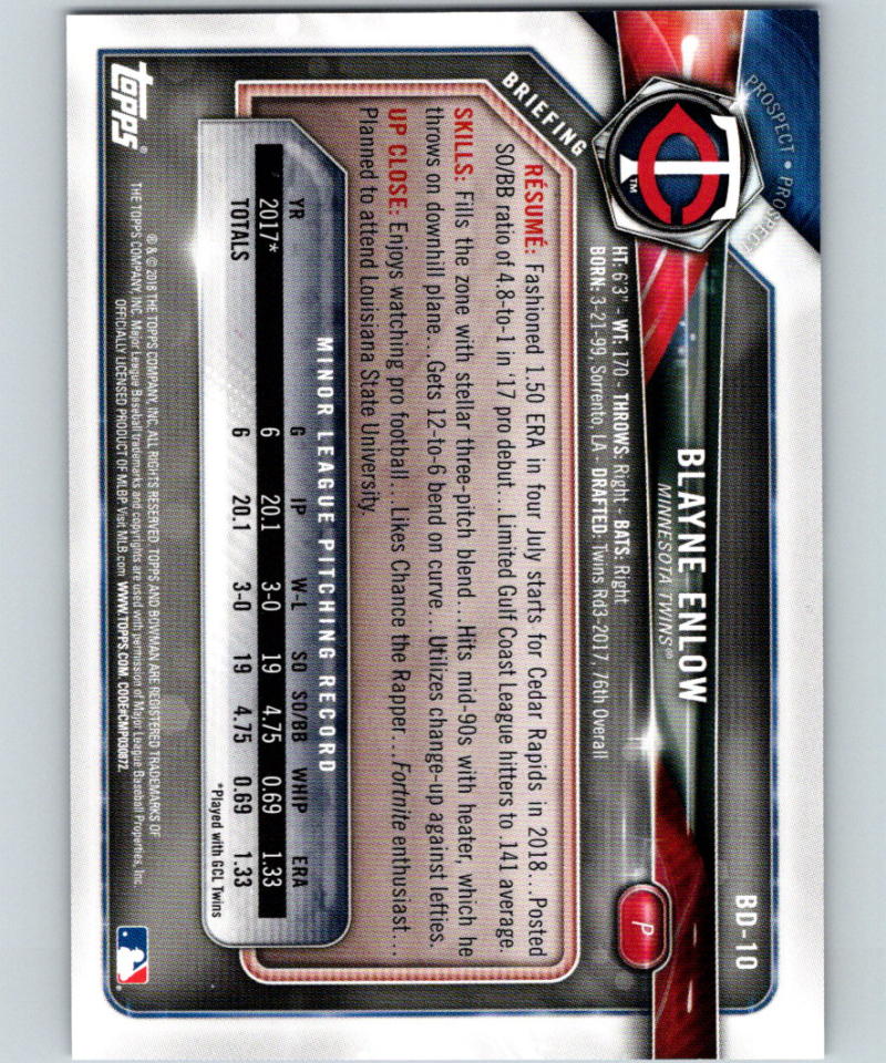 2018 Bowman Draft Purple #BD-10 Blayne Enlow MINT 116/250 Twins 07214 Image 2