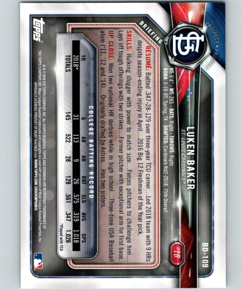 2018 Bowman Draft Sky Blue #BD-109 Luken Baker MINT 412/499 Cardinals 07224
