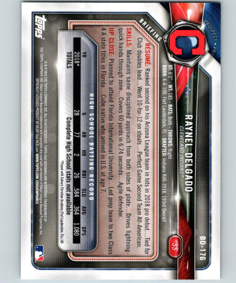 2018 Bowman Draft Sky Blue #BD-176 Raynel Delgado MINT 186/499 Indians 07229 Image 2