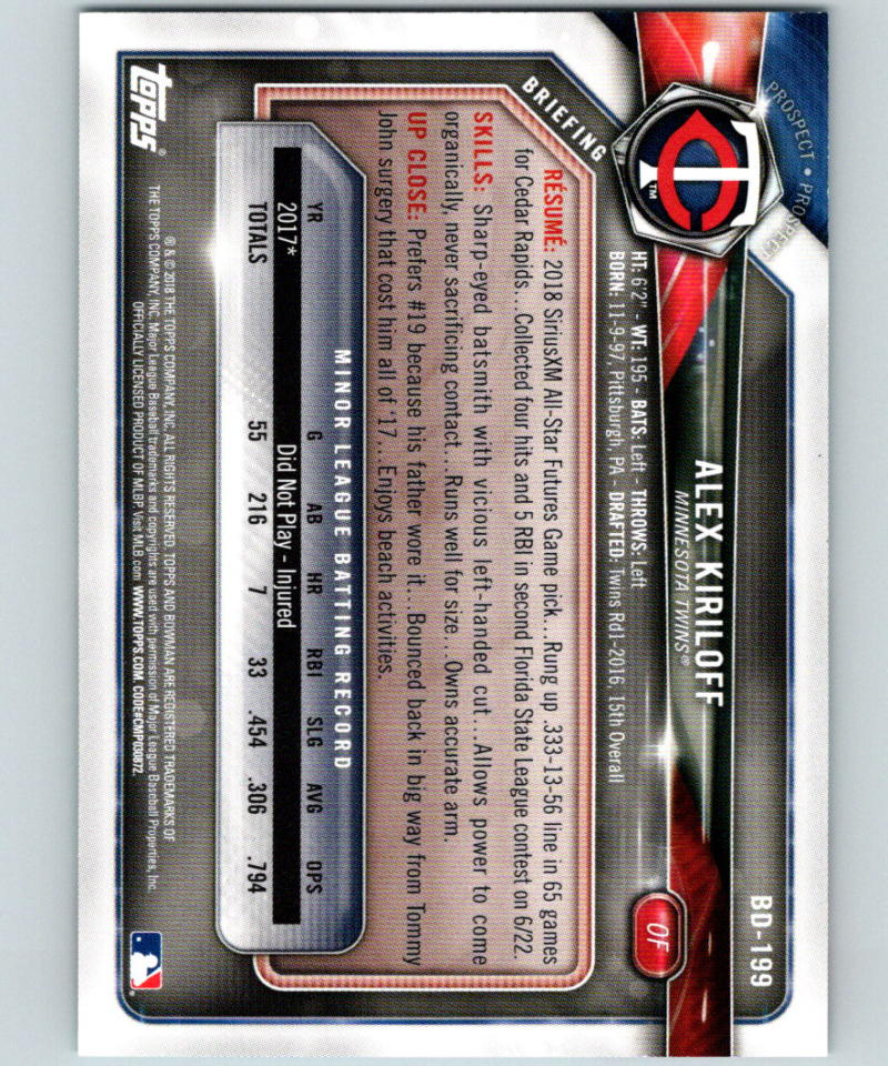 2018 Bowman Draft Sky Blue #BD-199 Alex Kiriloff MINT 69/499 Twins 07230