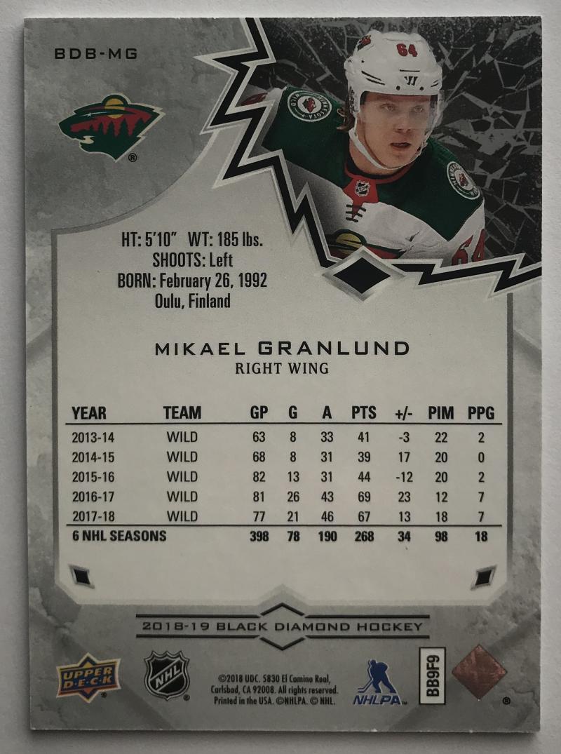 2018-19 Upper Deck Black Diamond Mikael Granlund 104/249 Wild 07257 Image 2