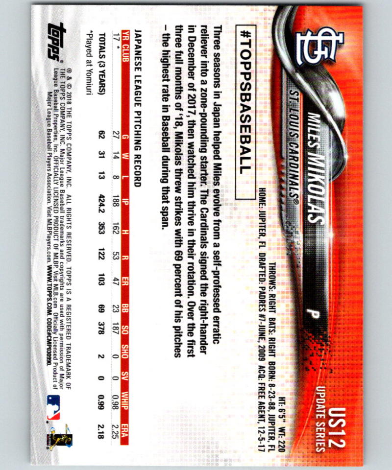 2018 Topps Update #US12 Miles Mikolas MINT RC Rookie 07276 Image 2