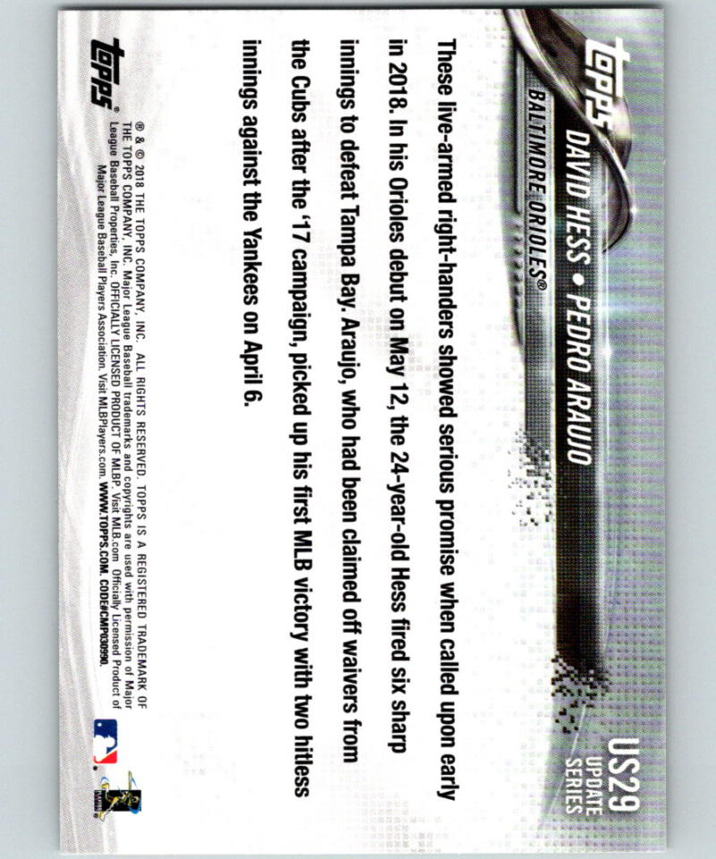 2018 Topps Update #US29 David Hess/Pedro Araujo MINT RC Rookie 07280 Image 2