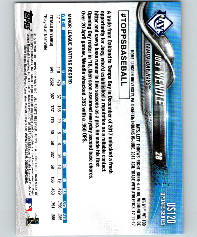 2018 Topps Update #US120 Joey Wendle MINT RC Rookie 07295