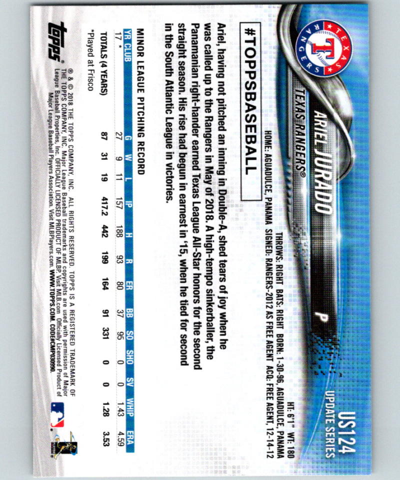 2018 Topps Update #US124 Ariel Jurado MINT RC Rookie 07296 Image 2