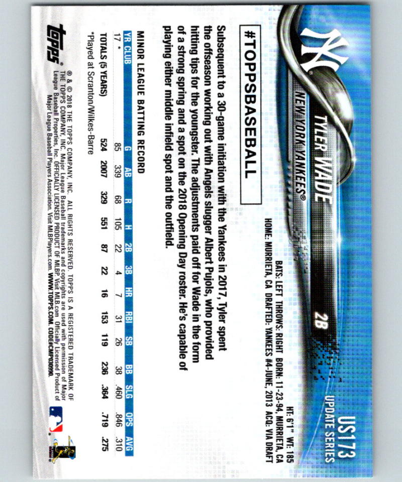 2018 Topps Update #US173 Tyler Wade MINT RC Rookie 07302 Image 2