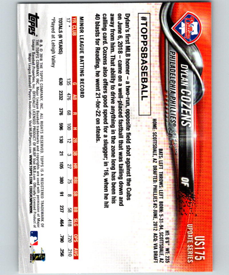 2018 Topps Update #US175 Dylan Cozens RC Rookie 07304 Image 2