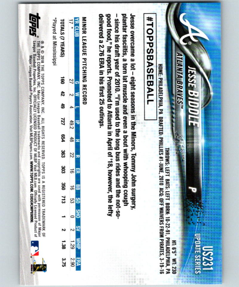 2018 Topps Update #US231 Jesse Biddle MINT RC Rookie 07316 Image 2