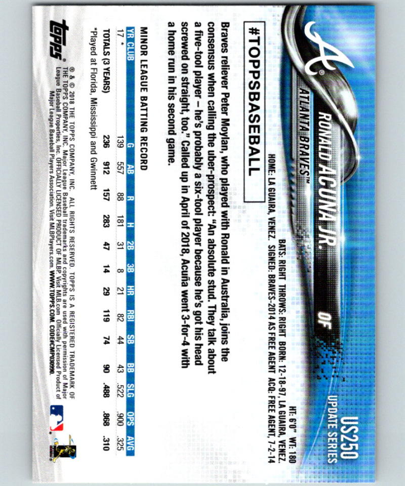 2018 Topps Update #US250 Ronald Acuna Jr. MINT RC Rookie 07319