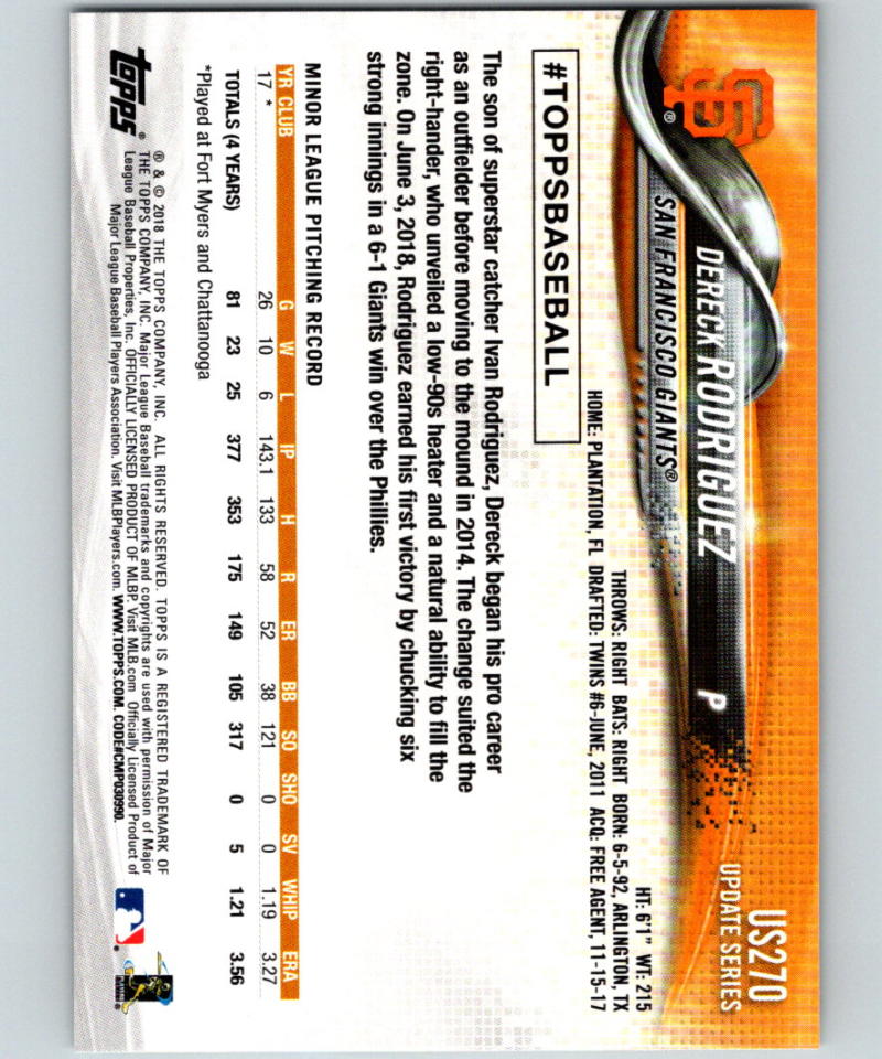 2018 Topps Update #US270 Dereck Rodriguez MINT RC Rookie 07322 Image 2