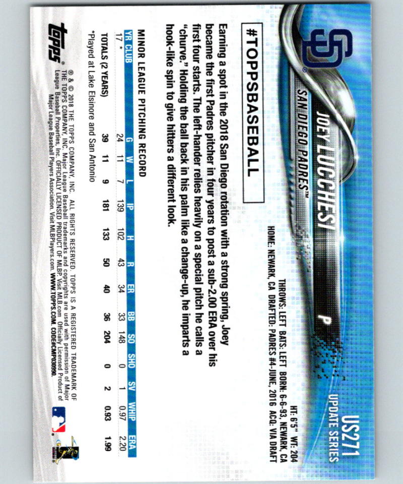 2018 Topps Update #US271 Joey Lucchesi MINT RC Rookie 07323 Image 2