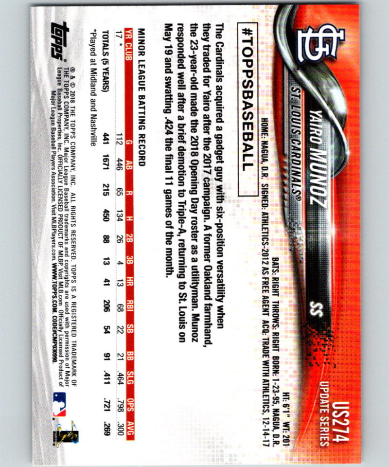 2018 Topps Update #US274 Yairo Munoz MINT RC Rookie 07325 Image 2