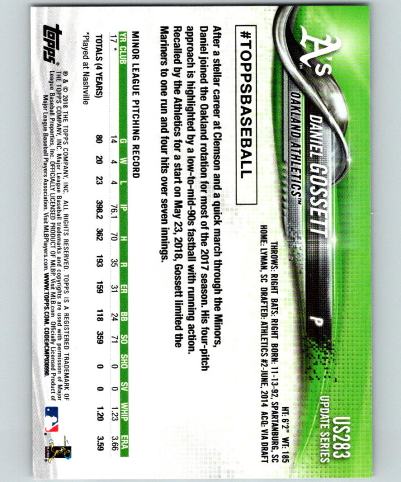 2018 Topps Update #US283 Daniel Gossett MINT RC Rookie 07327 Image 2