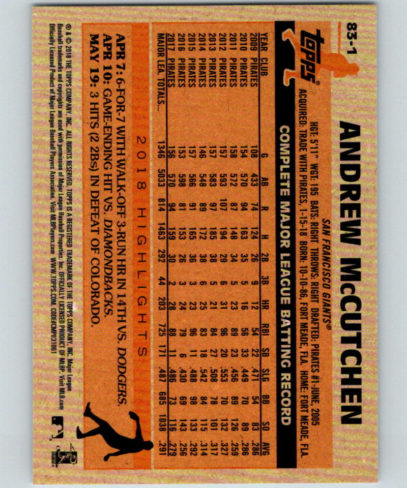 2018 Topps Update 1983 Topps 35th #83-1 Andrew McCutchen 07353 Image 2