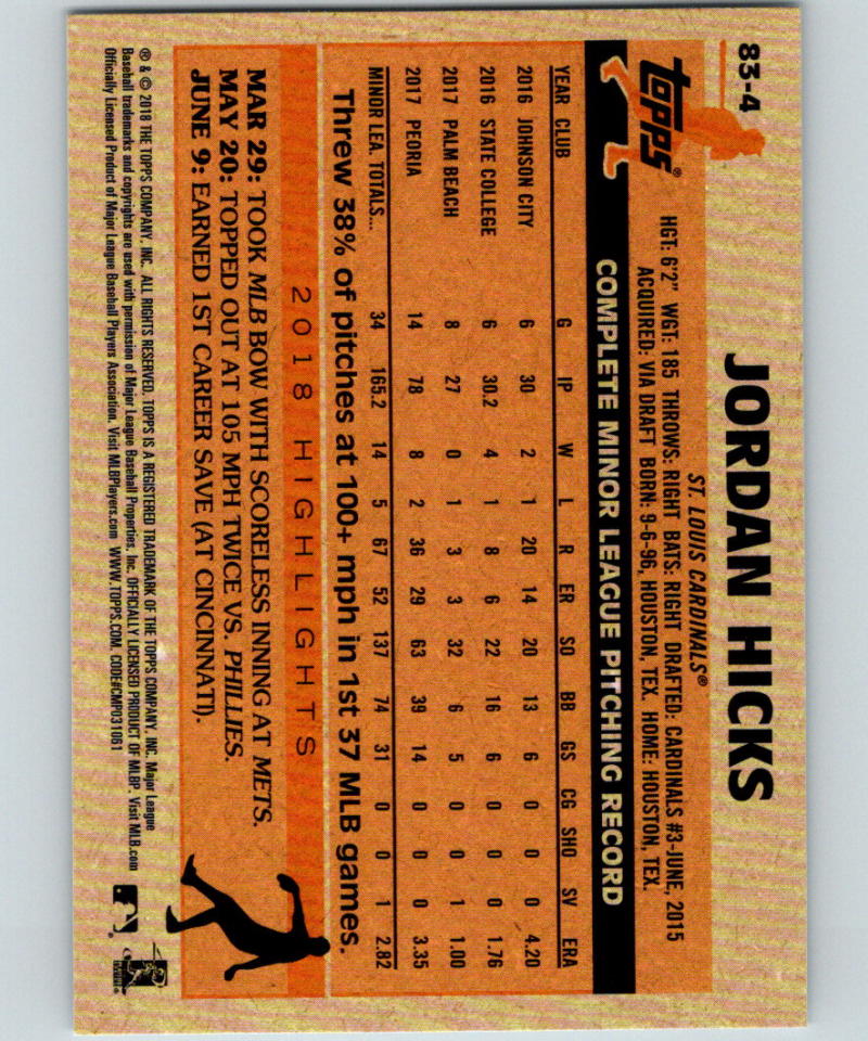 2018 Topps Update 1983 Topps 35th #83-4 Jordan Hicks MINT 07354 Image 2