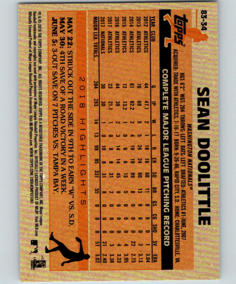 2018 Topps Update 1983 Topps 35th #83-34 Sean Doolittle MINT 07357 Image 2