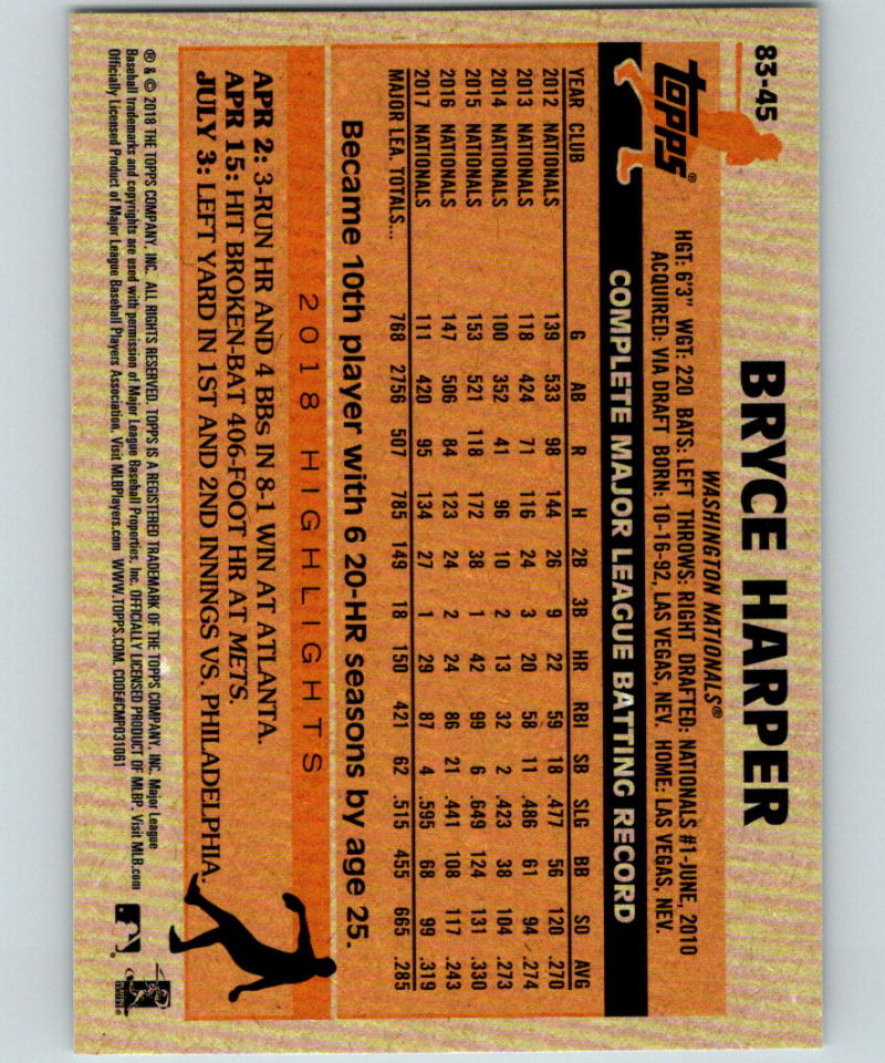 2018 Topps Update 1983 Topps 35th #83-45 Bryce Harper MINT 07359 Image 2