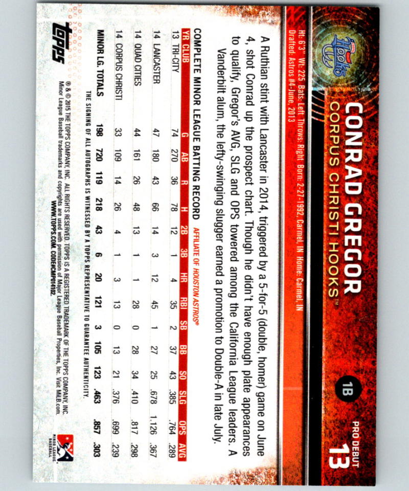 2015 Topps Pro Debut Autographs #13 Conrad Gregor MINT Auto 07418